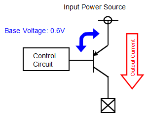 PNP Transistor Output